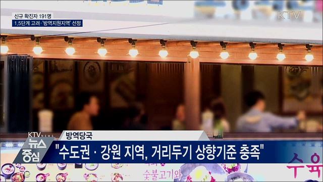 신규 확진 191명···1.5단계 고려·'방역지원지역' 선정
