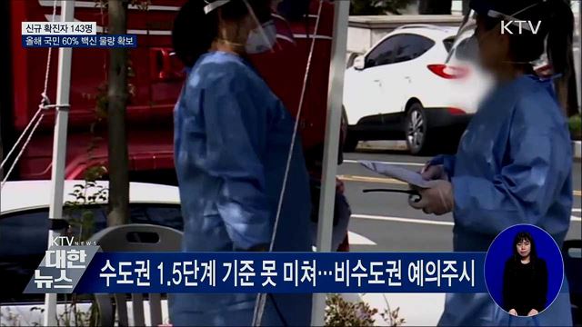 신규 확진 143명···"올해 전 국민 60% 백신 확보 목표"