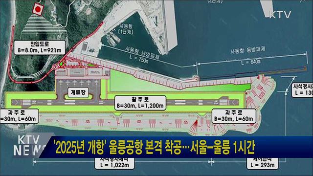 '2025년 개항' 울릉공항 본격 착공···서울-울릉 1시간
