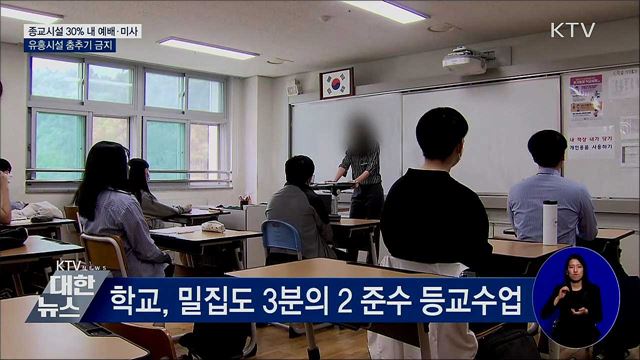 종교시설 30% 내 예배·미사···유흥시설 춤추기 금지
