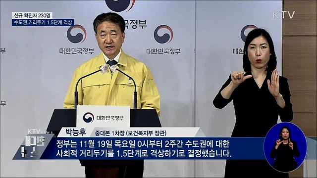 수도권 거리두기 1.5단계 격상···모레부터 시행