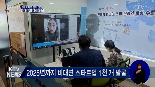 8대 비대면 분야 선정···1조 6천억 원 집중 투자