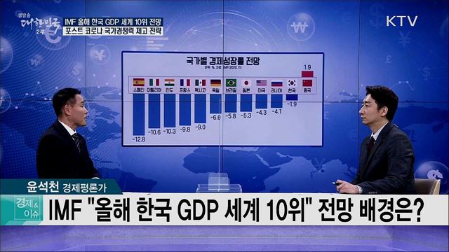 IMF 올해 한국 GDP 세계 10위 전망 포스트 코로나 국가경쟁력 제고 전략 [경제&이슈]
