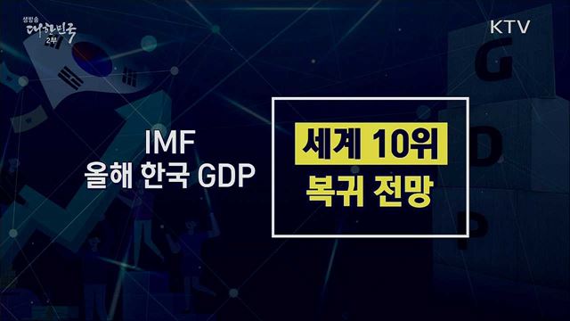한국경제 GDP 세계 10위 복귀 전망 및 포스트 코로나 국제공조 방향  [핵심! 경제가이드]