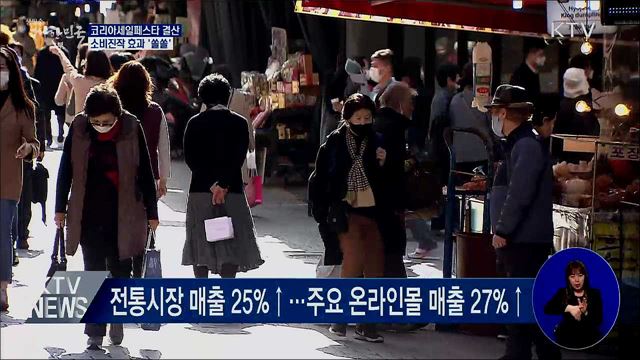2020 코세페 소비진작 '쏠쏠'···카드승인액 6.3% 증가