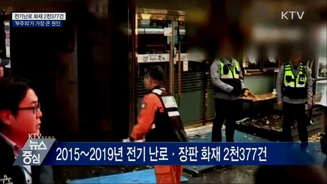 전기 난로·장판 화재 '부주의'가 가장 큰 원인