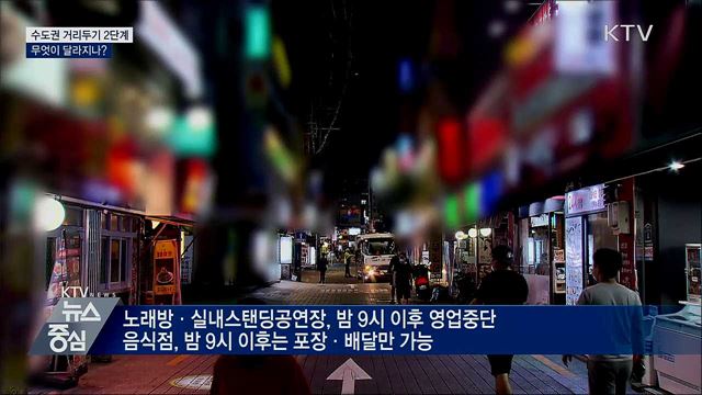 수도권 거리두기 2단계···무엇이 달라지나?
