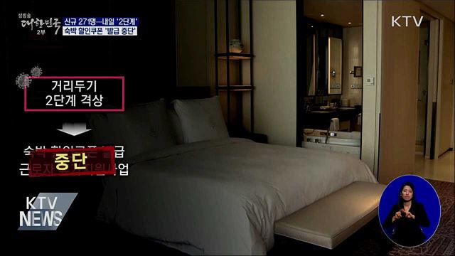 신규 확진 271명···숙박쿠폰 발급 중단