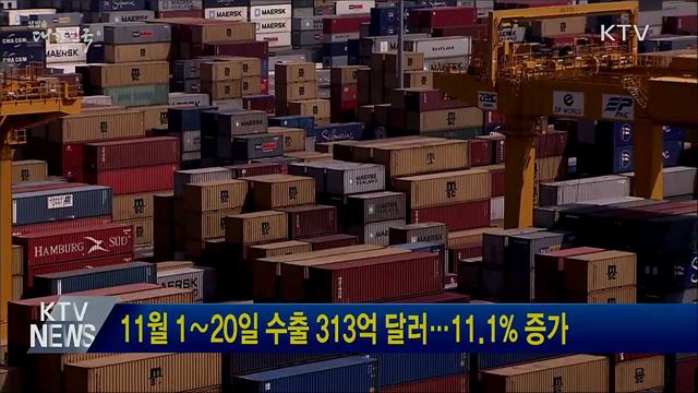 11월 1∼20일 수출 313억 달러···11.1% 증가