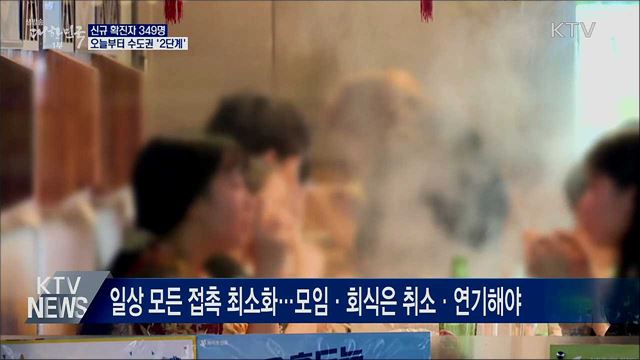 신규확진 349명···오늘부터 수도권 거리두기 2단계