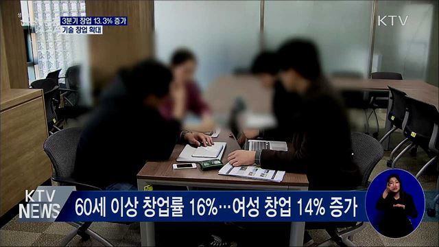 3분기 창업 13.3% 증가···기술창업 확대
