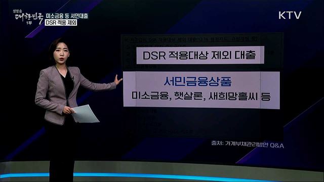 서민대출 '미소금융', 총부채원리금상환비율DSR 적용? [사실은 이렇습니다]