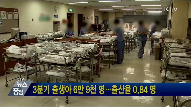 3분기 출생아 6만 9천 명···출산율 0.84 명