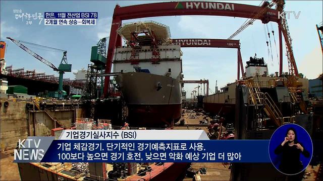 기업경기실사지수 2개월 연속 상승···회복세