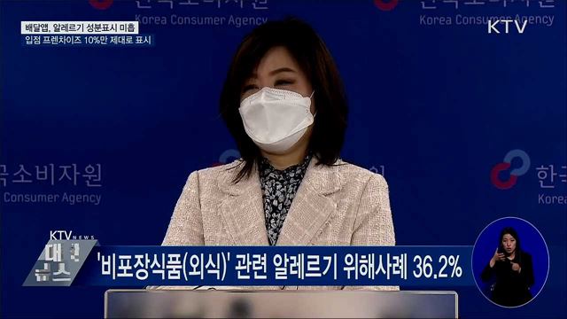 배달앱 음식 알레르기 성분표시 미흡···"10%만 제대로"