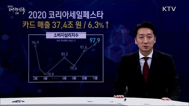 방역과 경제 균형 잡기 [핵심! 경제가이드]