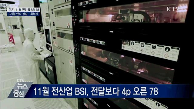 기업경기실사지수 2개월 연속 상승···회복세