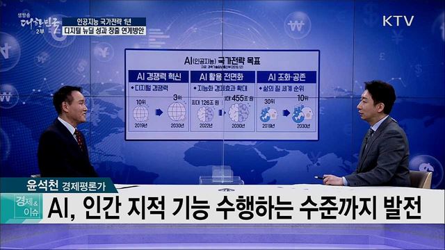 인공지능 국가전략 1년, 디지털 뉴딜 성과 창출 연계방안 [경제&이슈]