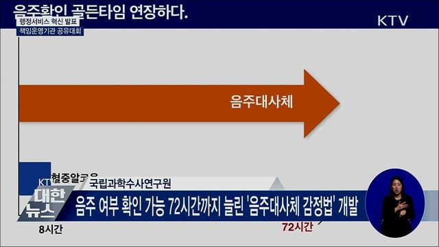 음주측정법부터 나무단열재까지···'서비스 혁신' 공유