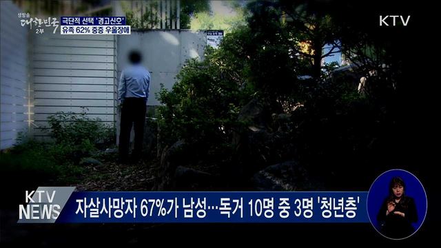 극단적 선택 '경고신호'···유족 62% 중증 우울장애