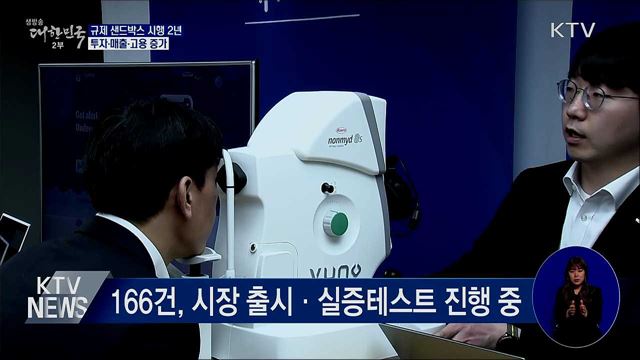 규제 샌드박스 시행 2년···투자·매출·고용 증가