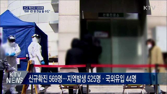 신규확진 569명···"하루 1천 명 확진 현실 될 수도"