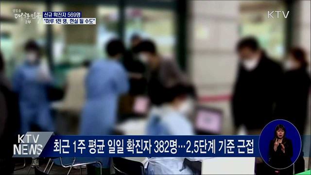 신규확진 569명···"하루 1천 명 확진, 현실 될 수도"