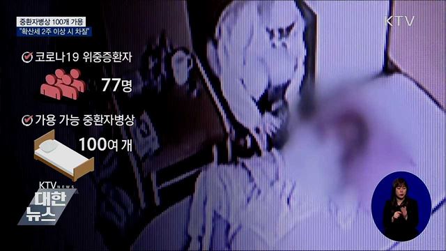 현재 중환자병상 100개···"확산세 2주 이상 시 차질"