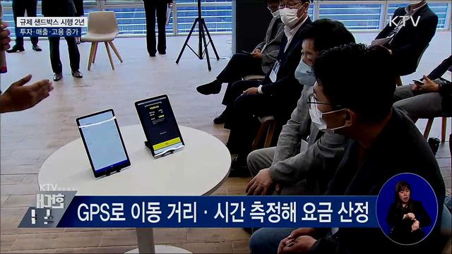 규제 샌드박스 시행 2년···투자·매출·고용 증가