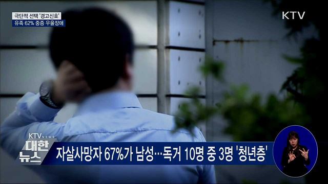 극단적 선택 '경고신호'···유족 62% 중증 우울장애