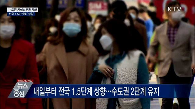 수도권 2단계 유지·시설별 강화···전국 1.5단계
