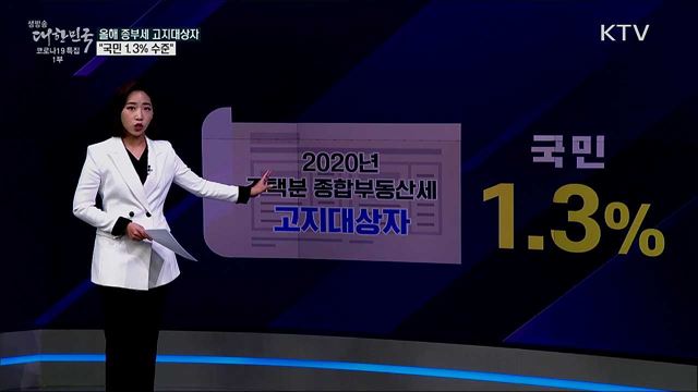 종합부동산세 대상자 늘어 곳곳에서 아우성? [사실은 이렇습니다]