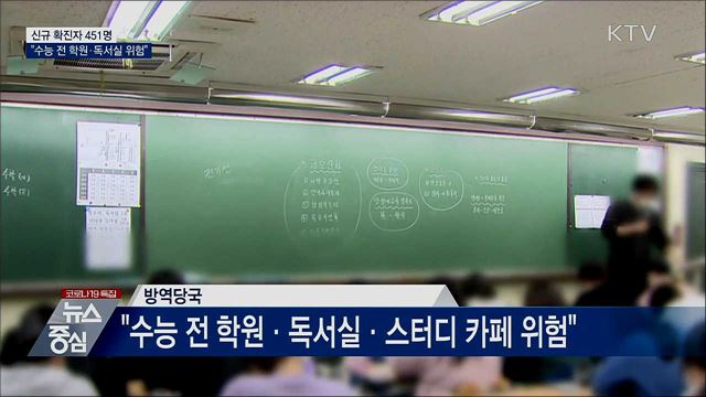 신규 확진 451명···"수능 전 학원·독서실 위험"