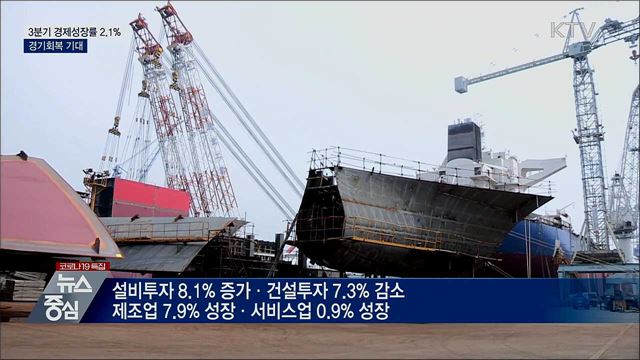 3분기 경제성장률 2.1%···경기회복 기대