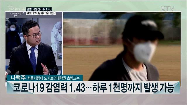 코로나19 3차 대유행 본격화···장기화 대응 과제는?