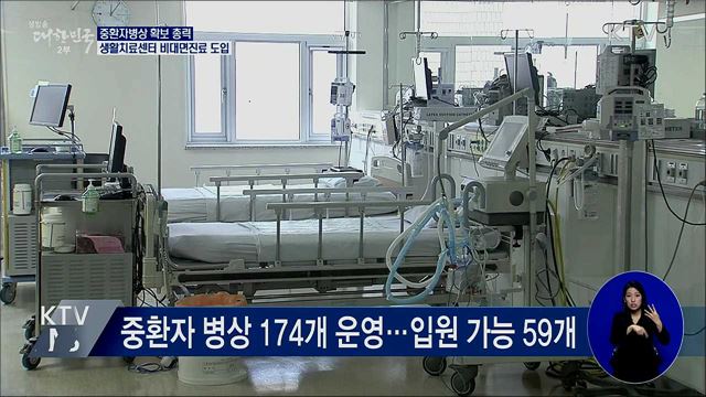 중환자병상 확보 총력···생활치료센터 '비대면진료'