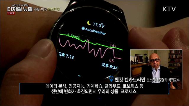 산업에서 디지털이 일으키는 전환