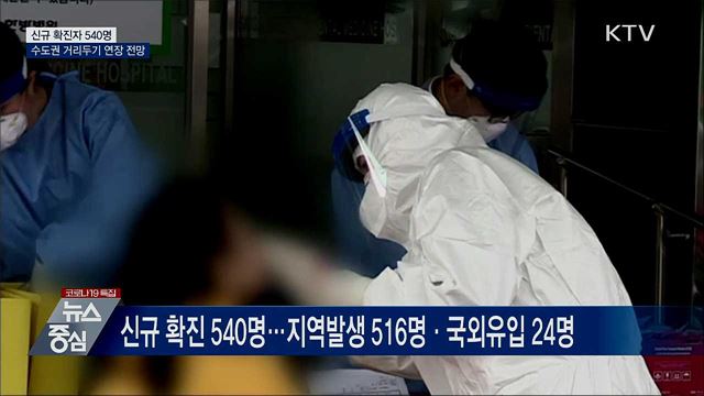 신규 확진 540명···수도권 거리두기 연장 전망
