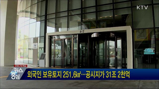 외국인 보유토지 251.6㎢···공시지가 31조 2천억