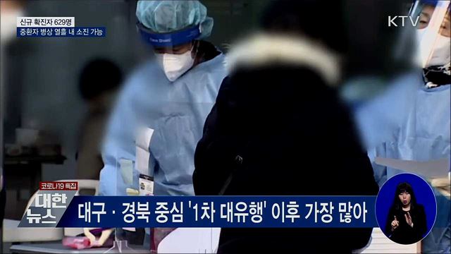 신규 확진 629명···"중환자 병상 빠르면 열흘 내 소진"