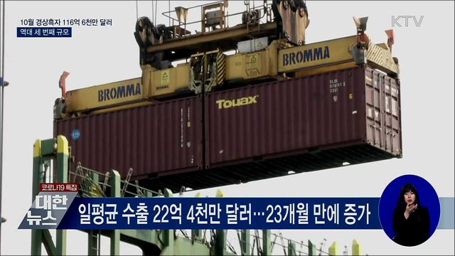 10월 경상흑자 116억 6천만 달러···역대 3번째 규모