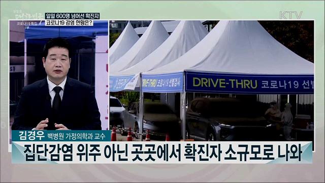 사회적 거리두기 2.5단계···코로나19 확산 현황과 대책은?