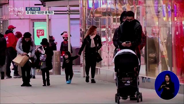 미국, 닷새간 코로나 확진자 100만명 추가 [월드 투데이]