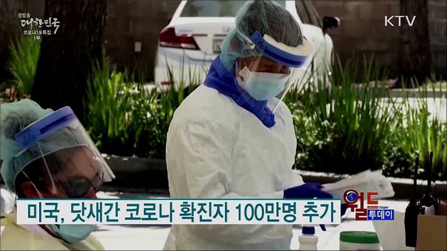 미국, 닷새간 코로나 확진자 100만명 추가 [월드 투데이]