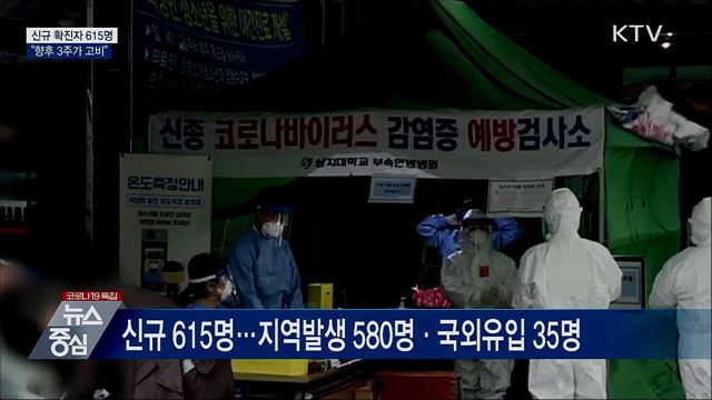 신규확진 615명···"향후 3주가 고비"