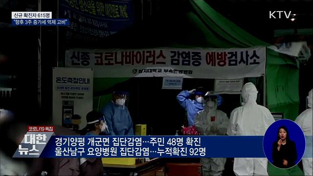 신규 615명···"향후 3주 증가세 억제 고비"