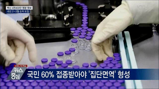 백신 4천400만 명분 확보···내년 2~3월 도입