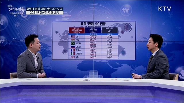 코로나19 위기 극복·선도국가 도약, 2021년 예산안 주요 내용 [경제&이슈]
