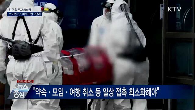 신규 확진 594명···수도권 2.5·비수도권 2단계