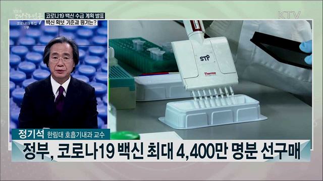 코로나19 확산 현황과 백신 수급 계획은?